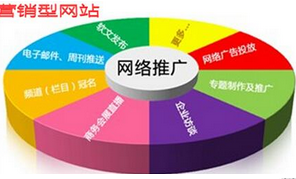 西安做網站為什么不選擇便宜的公司？